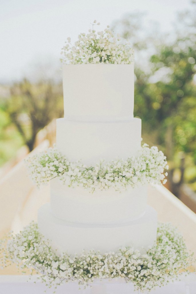 royal-wedding-cake-prediction royal-wedding-cake-prediction