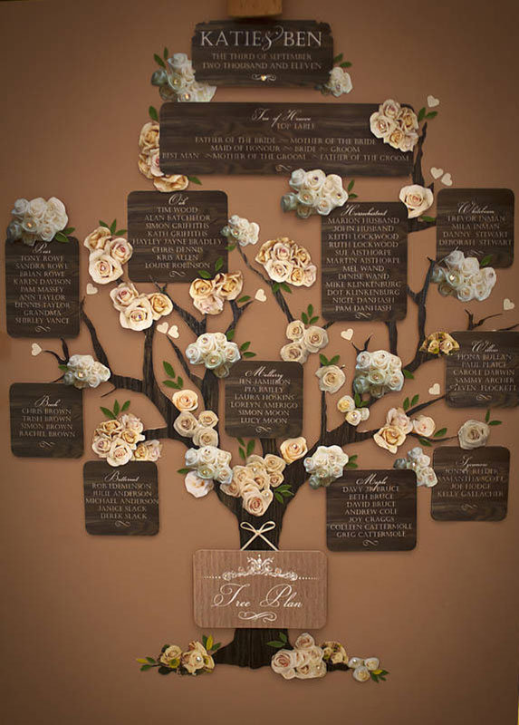 family tree seating chart