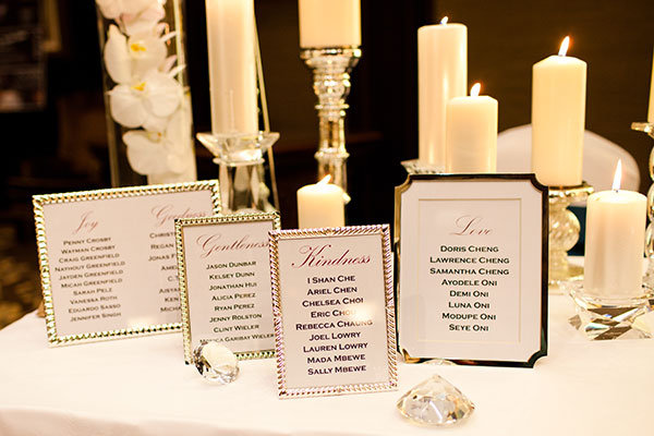 tables named after virtues