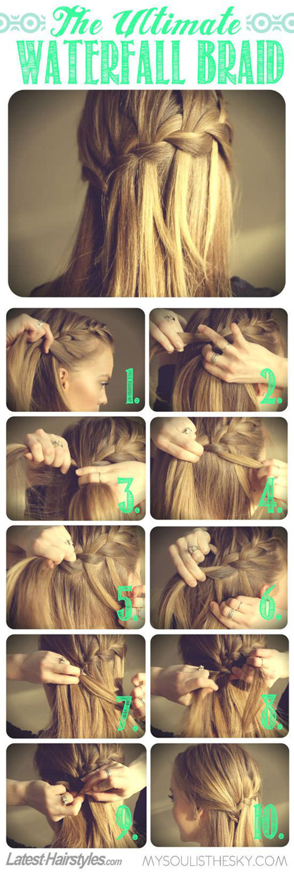 Hairstyles step by step - Apps on Google Play