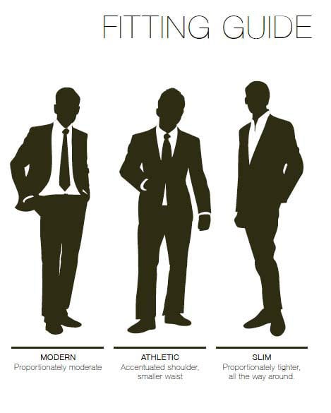 Suit Fitting Chart