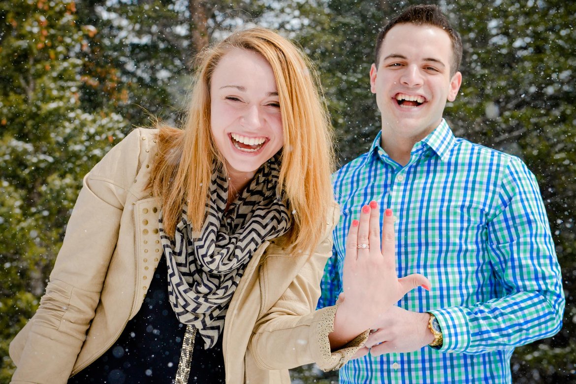 couple engaged