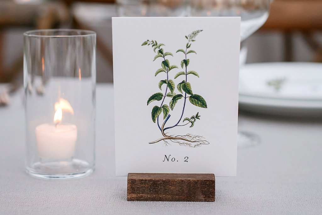 wedding table numbers