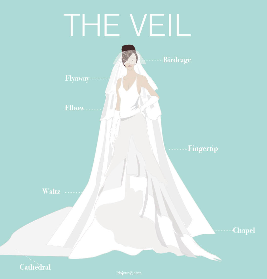 veils for short dresses