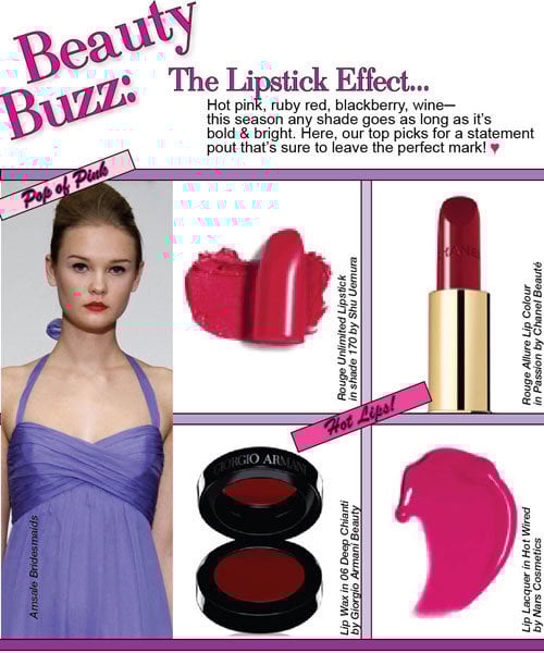 beauty buzz: the lipstick effect