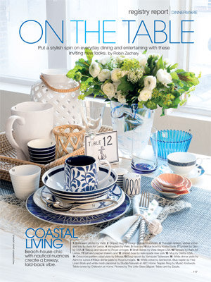 Inside the New Issue | BridalGuide