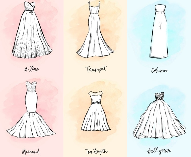 Buy wedding gowns pictures - In stock