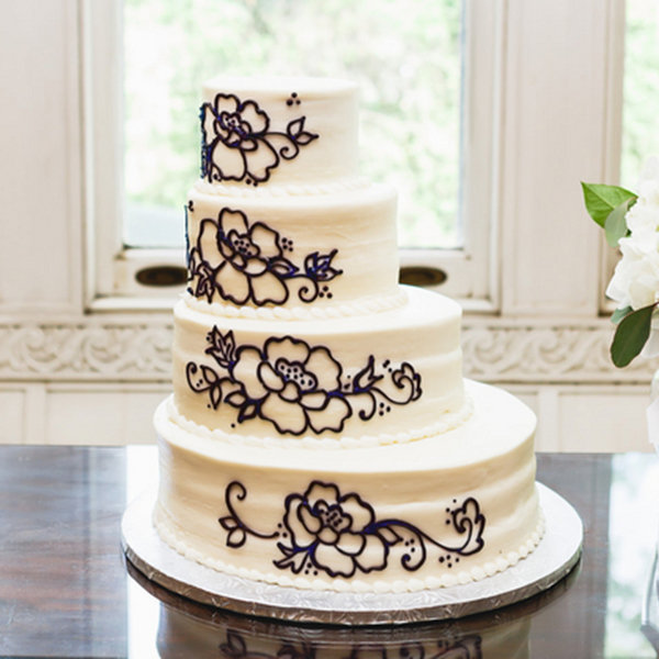 Painterly Details Painterly Details