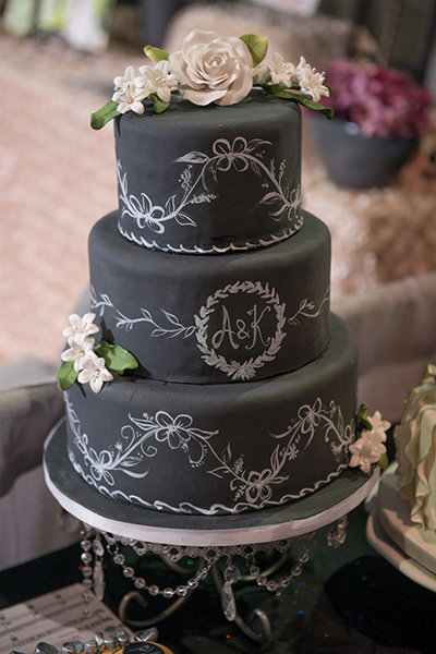 Painterly Details Painterly Details