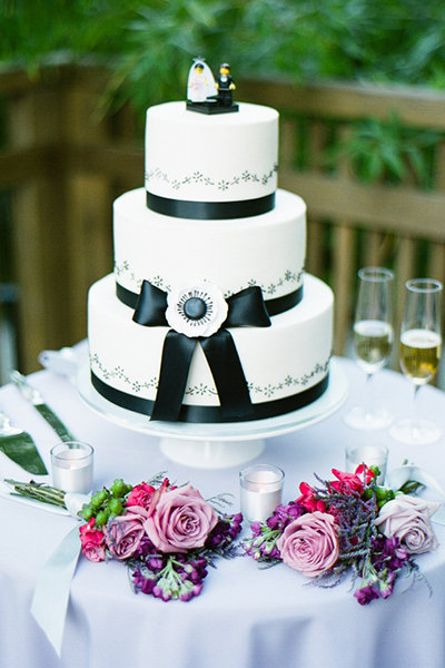 Painterly Details Painterly Details