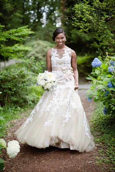 Test-Drive Your Accessories, Too