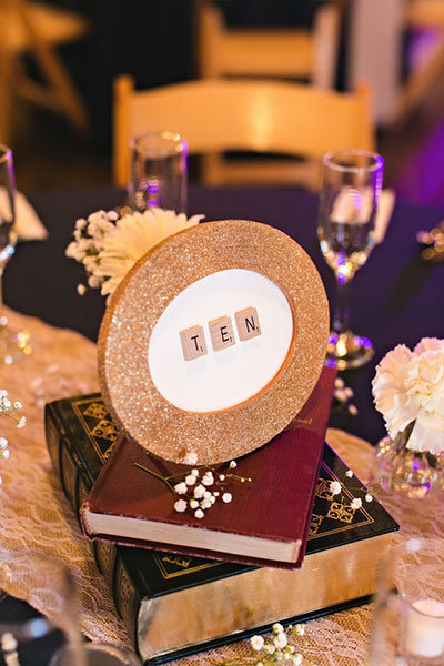 Wedding Tablescape Wedding Tablescape
