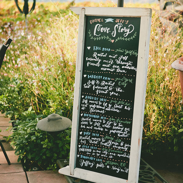 Take a Trip Down Memory Lane