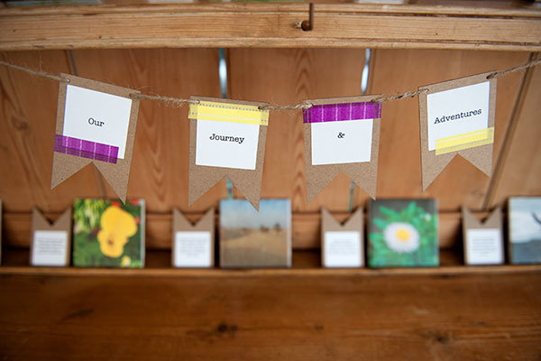 Take a Trip Down Memory Lane