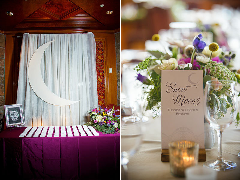 Include a Special Saying