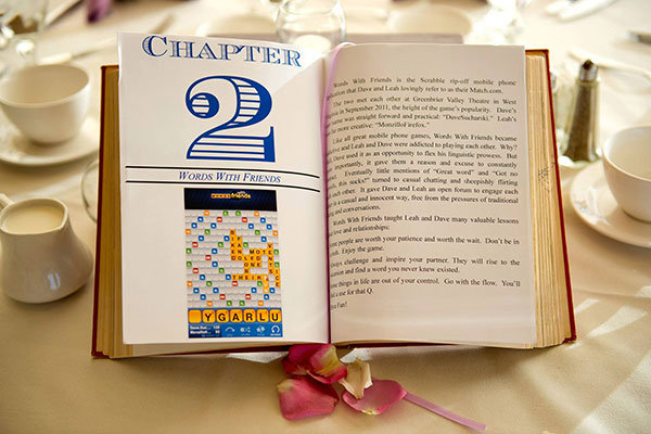 Take a Trip Down Memory Lane