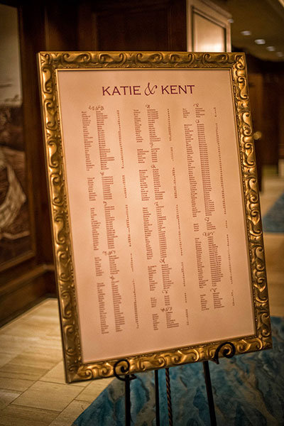 Skip: Individual escort cards
