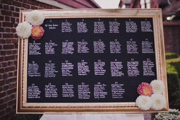 Ideas For Seating Chart At Wedding