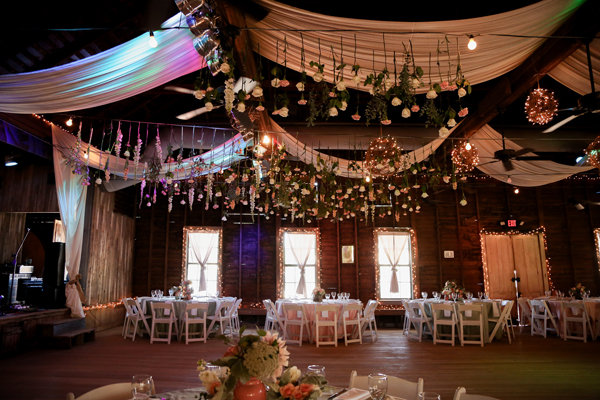 Reception Ideas Reception Ideas