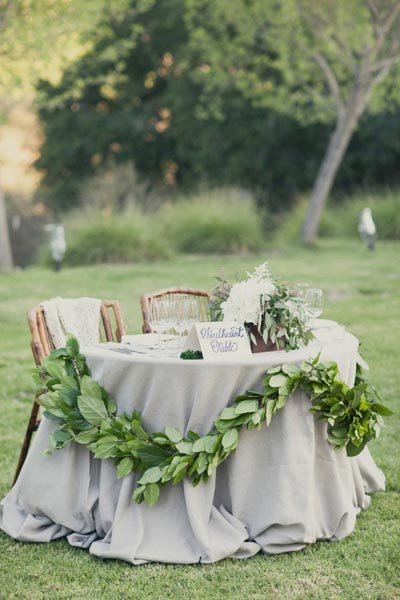Sweetheart Tables