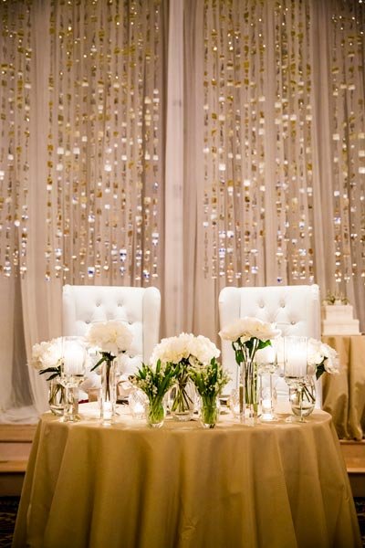 Sweetheart Tables