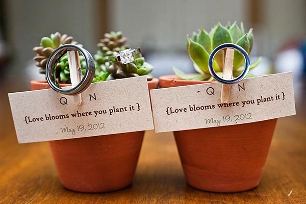 Meaningful Favors