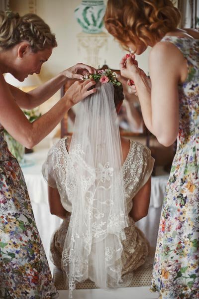 Pinning the Veil Pinning the Veil