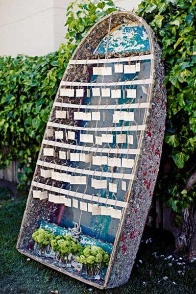 Utilize Unusual Materials Utilize Unusual Materials