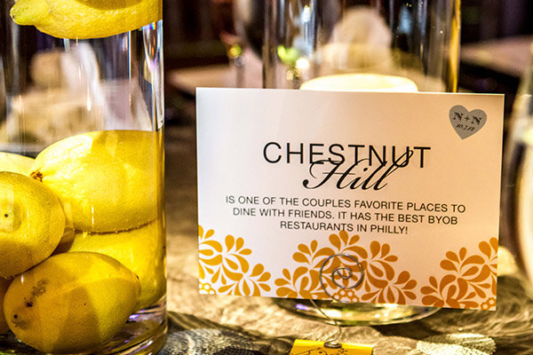 Table Numbers Table Numbers