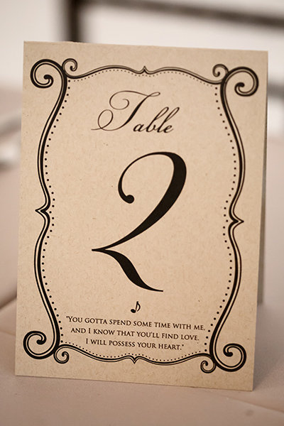 Table Numbers Table Numbers