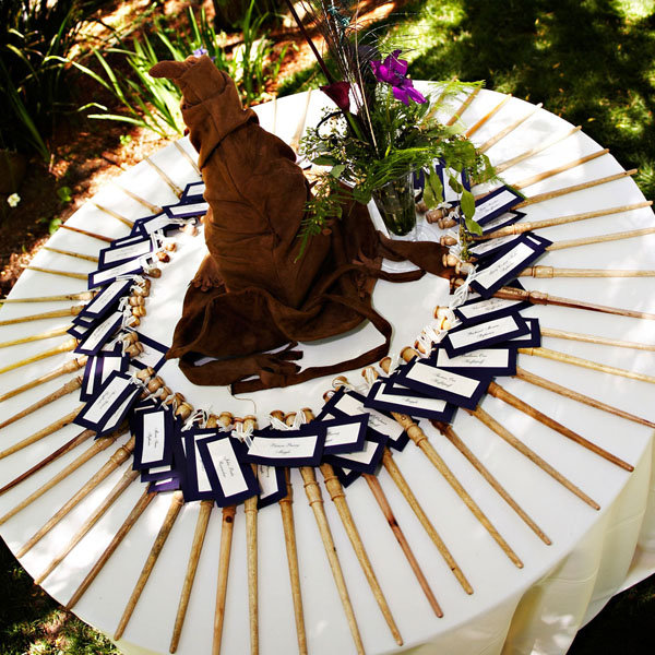 Consider Your Theme Consider Your Theme