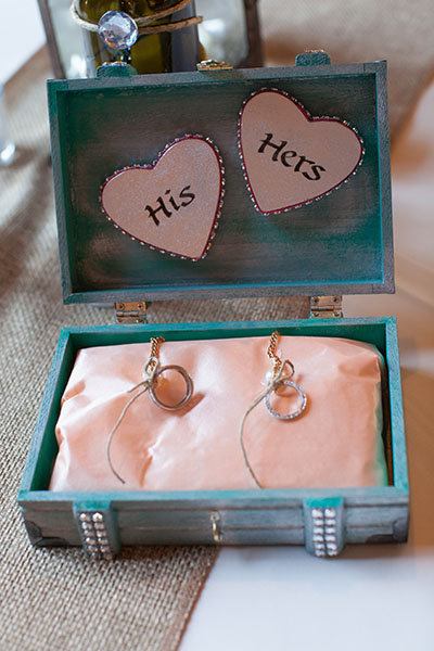Ceremony Ideas Ceremony Ideas