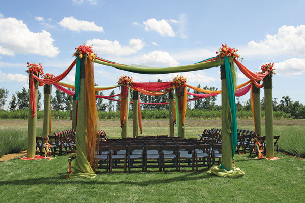 Surrounding the Couple