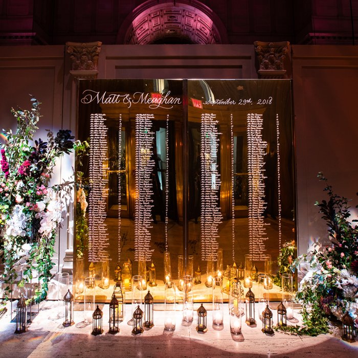 Mirror Image Seating Chart Mirror Image Seating Chart