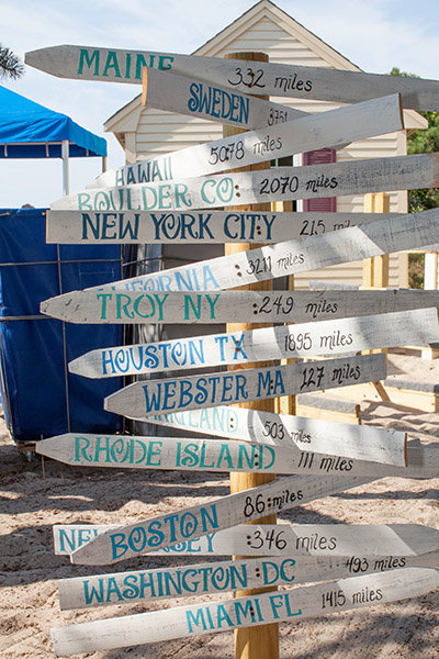 Including Your Guests Including Your Guests