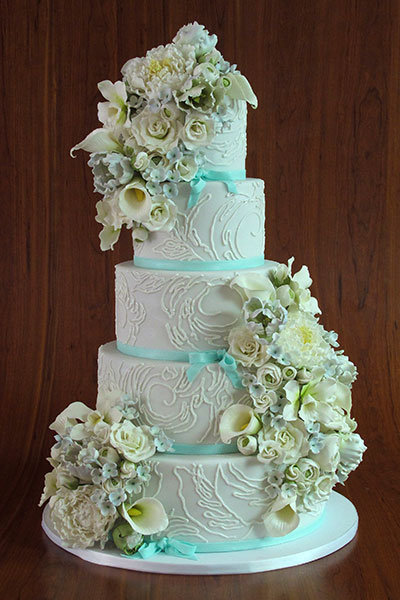 Terrific Texture Terrific Texture