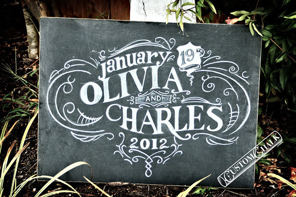 Customizable Chalkboard Customizable Chalkboard