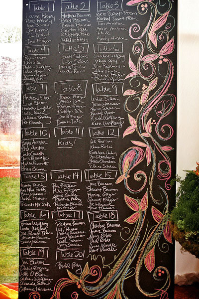 Big and Bold Big and Bold