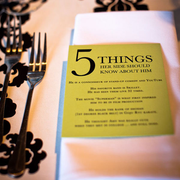 Personalized Décor Personalized Décor