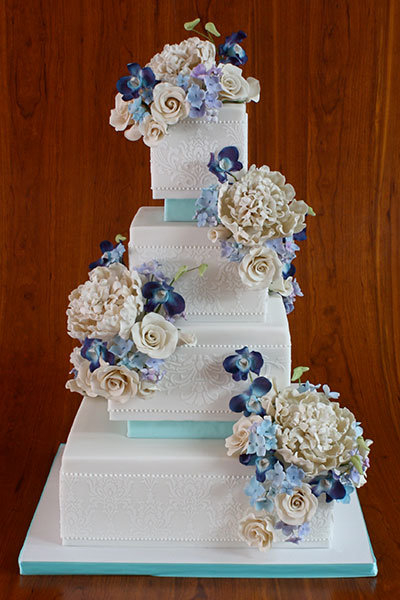 Inspired by the Gown Inspired by the Gown