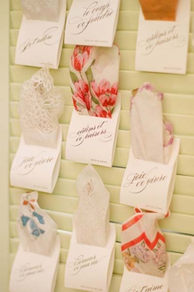 Favored Ideas Favored Ideas