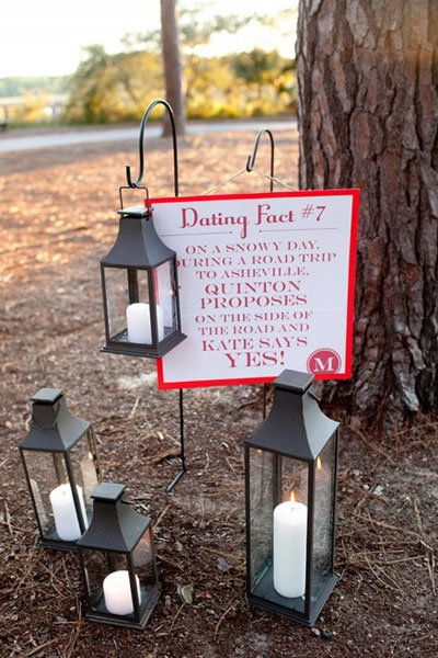 Personalized Décor Personalized Décor