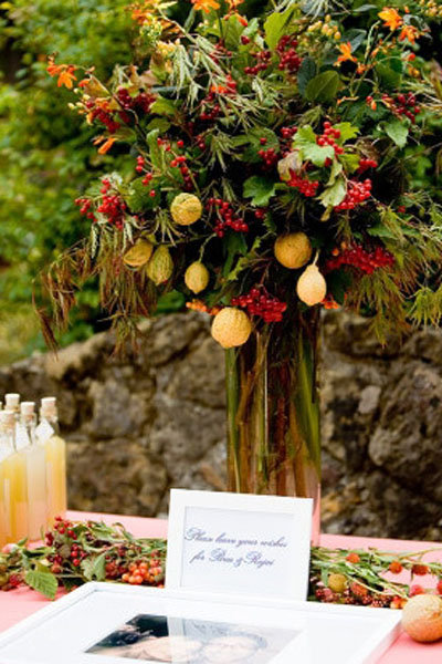 Ordinary to Extraordinary