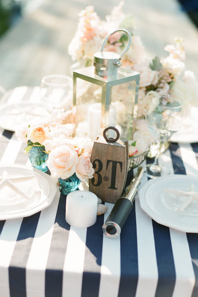 Ordinary to Extraordinary