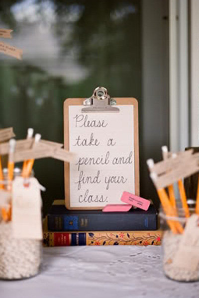 Share a Fun Fact Share a Fun Fact