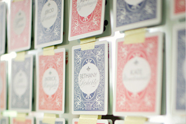 Share a Fun Fact Share a Fun Fact