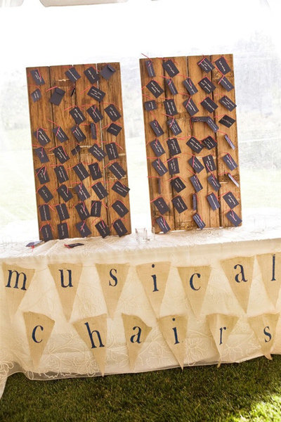 Share a Fun Fact Share a Fun Fact