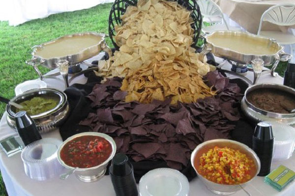 Favorite Snacks Favorite Snacks