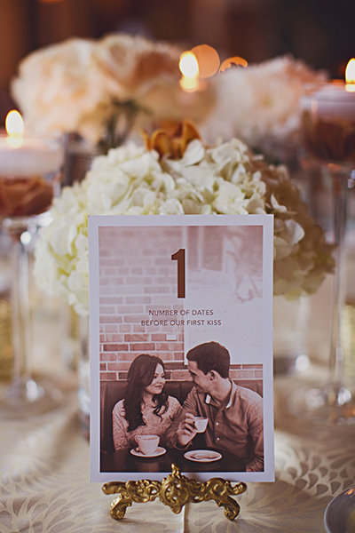 Have table cards printed with the “firsts” of your romance.  Have table cards printed with the “firsts” of your romance.