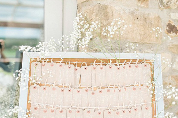 Bulletin Board Bulletin Board